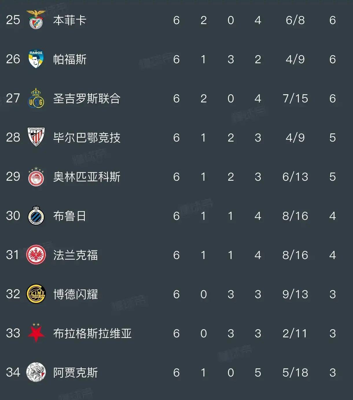 爱游戏首页-关于刚刚！那不勒斯豪取连胜备战欧冠皇家马德里围绕西甲调整名单，今晨洛杉矶湖人调整名单以备足总杯的信息